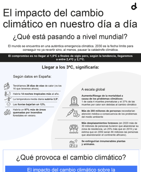 ANE - CAMBIO CLIMATICO - Infografía - Trozo